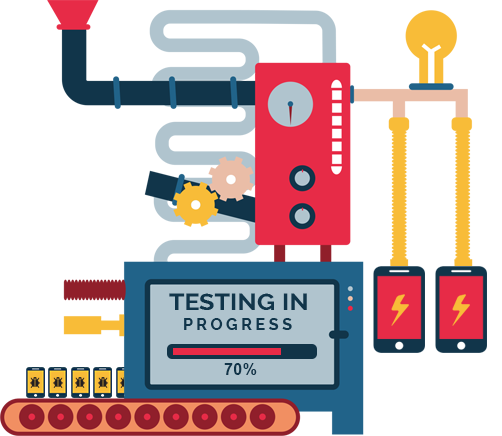 Automation UI/UX Testing