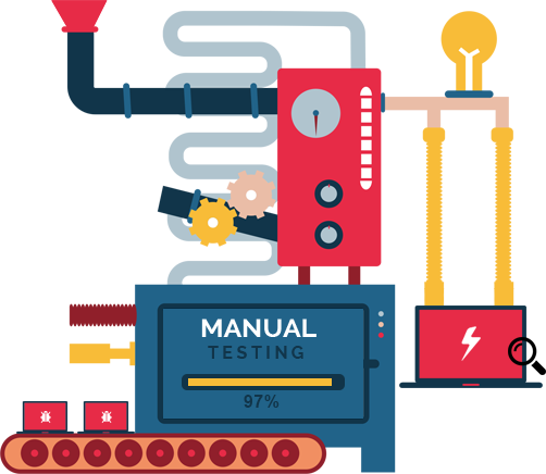 manual ui testing services