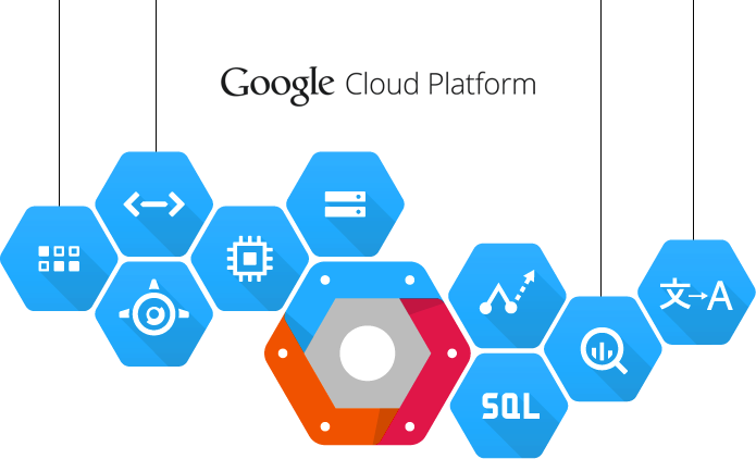 google cloud platform