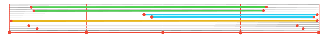 Algoworks project delivery