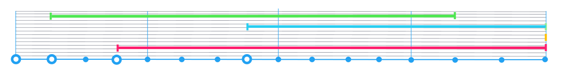WebRTC based Video, Audio, and Chat communication application for ios and android