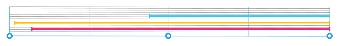 Exciting gaming mobile application for ios & android