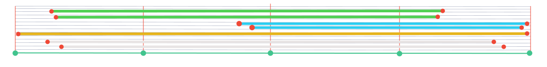 Gaming App for iPhone