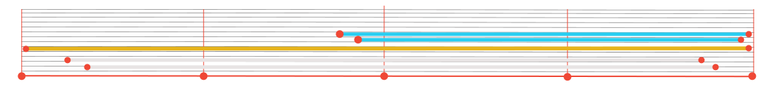 Mobile App Development company