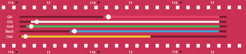 Beauty & Fashion Services providing application