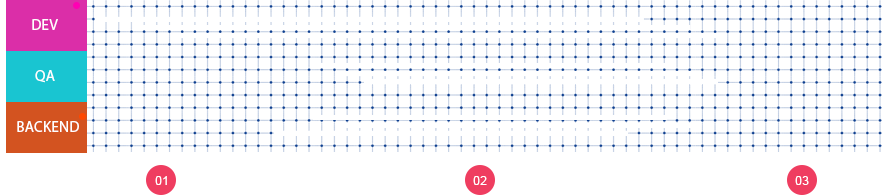 ios mobile app for sms messaging