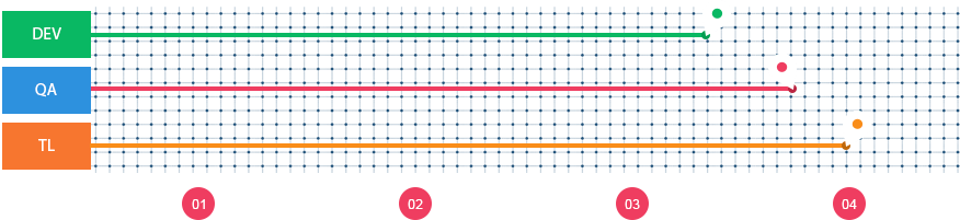 location tracking app for ios and android