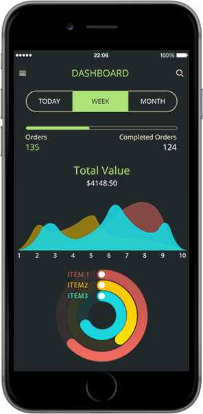 financial training application