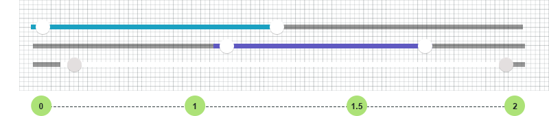 ios app for financial training