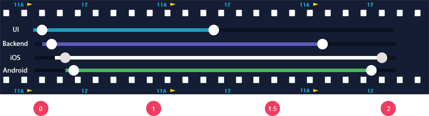 Trash collecting mobile application trash reporting