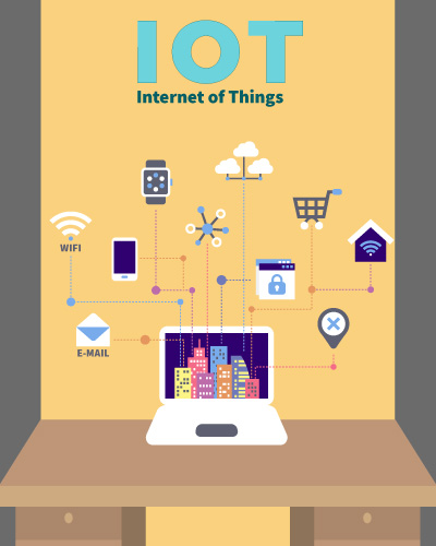 Internet of Things