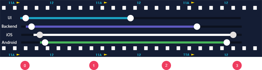 cleanospecto mobile application trash reporting