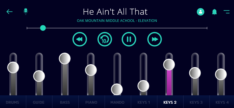 track the location of your personnel with mobile app