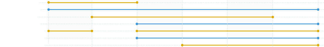 Mobile App Development company