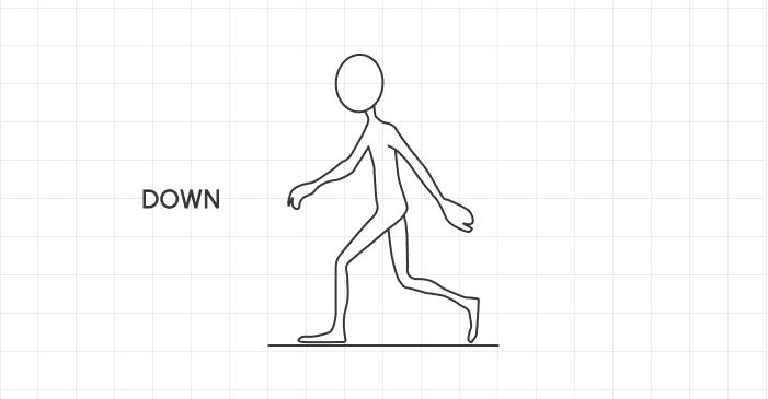 Walking Animation For Fresher & How Can I Make One?