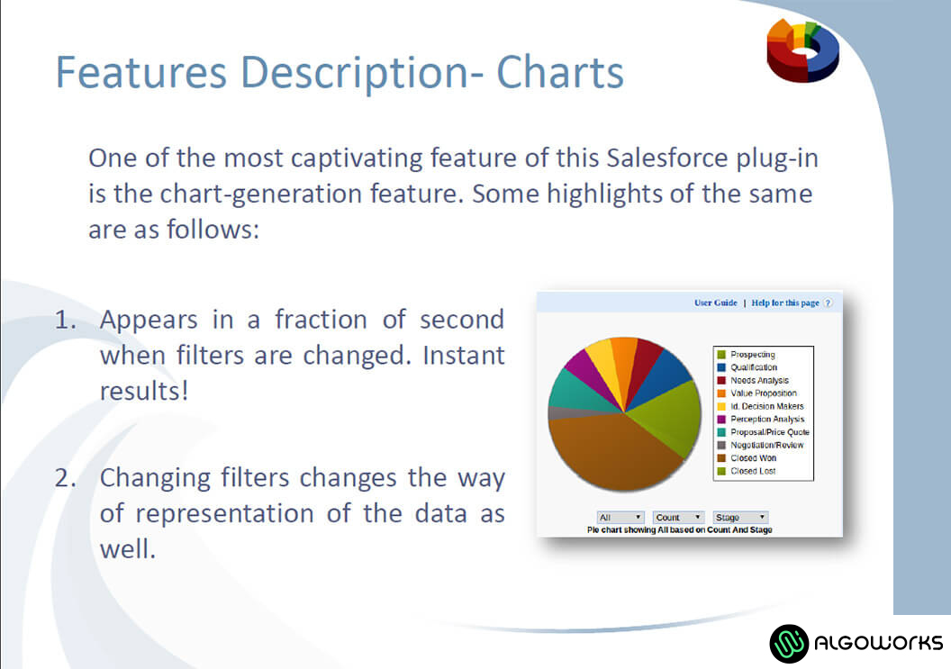 SFDC App For Opportunity Management