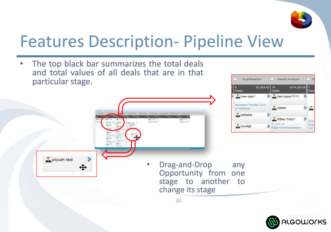 Salesforce Developers