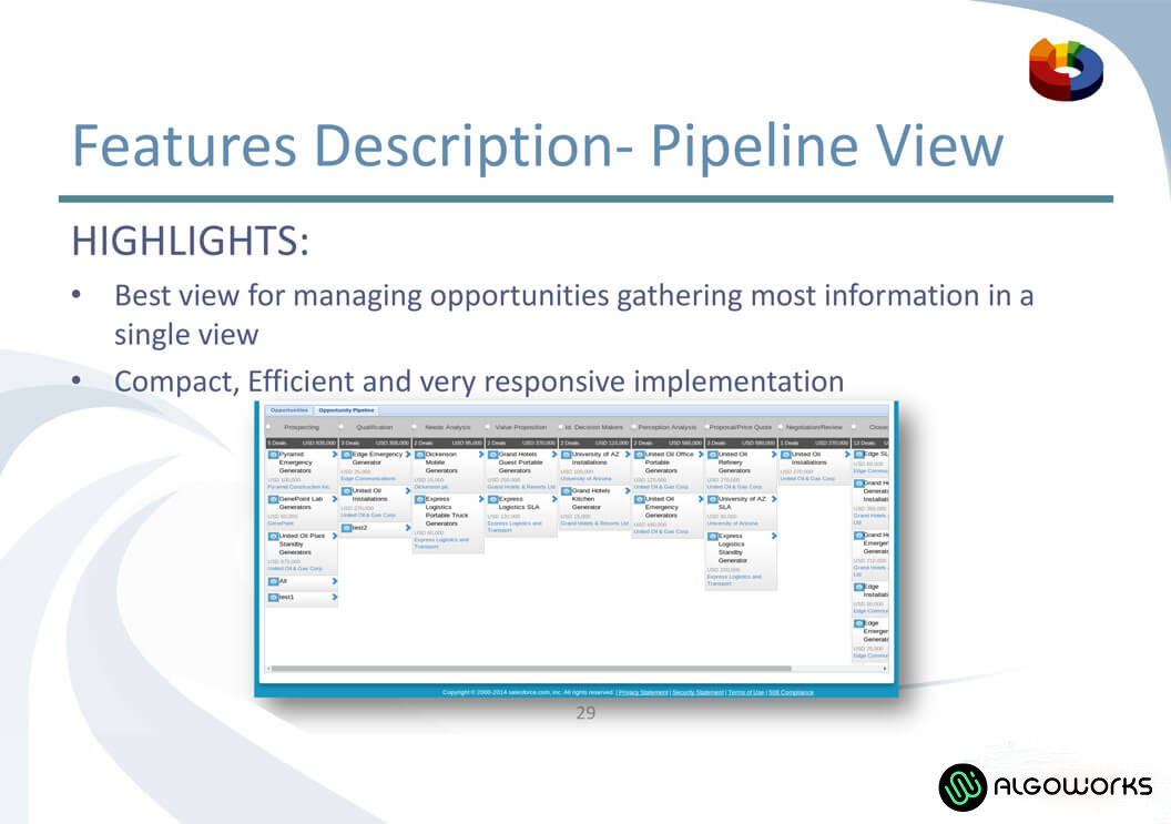 Salesforce App Development Experts