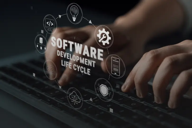 The complete 7-phase Salesforce development lifecycle