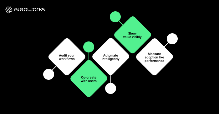 5 ways to improve adoption right now