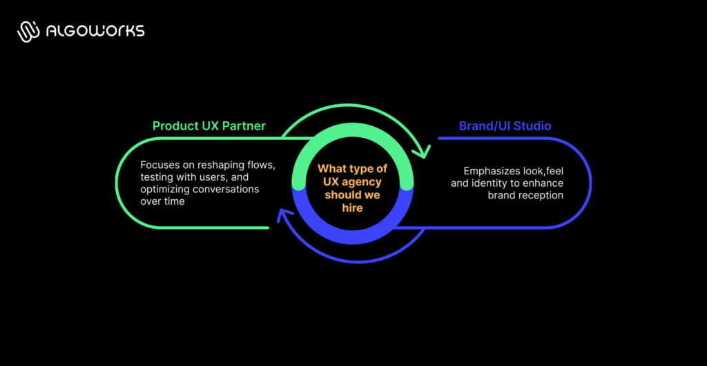 which-ui-ux-company-to-hire