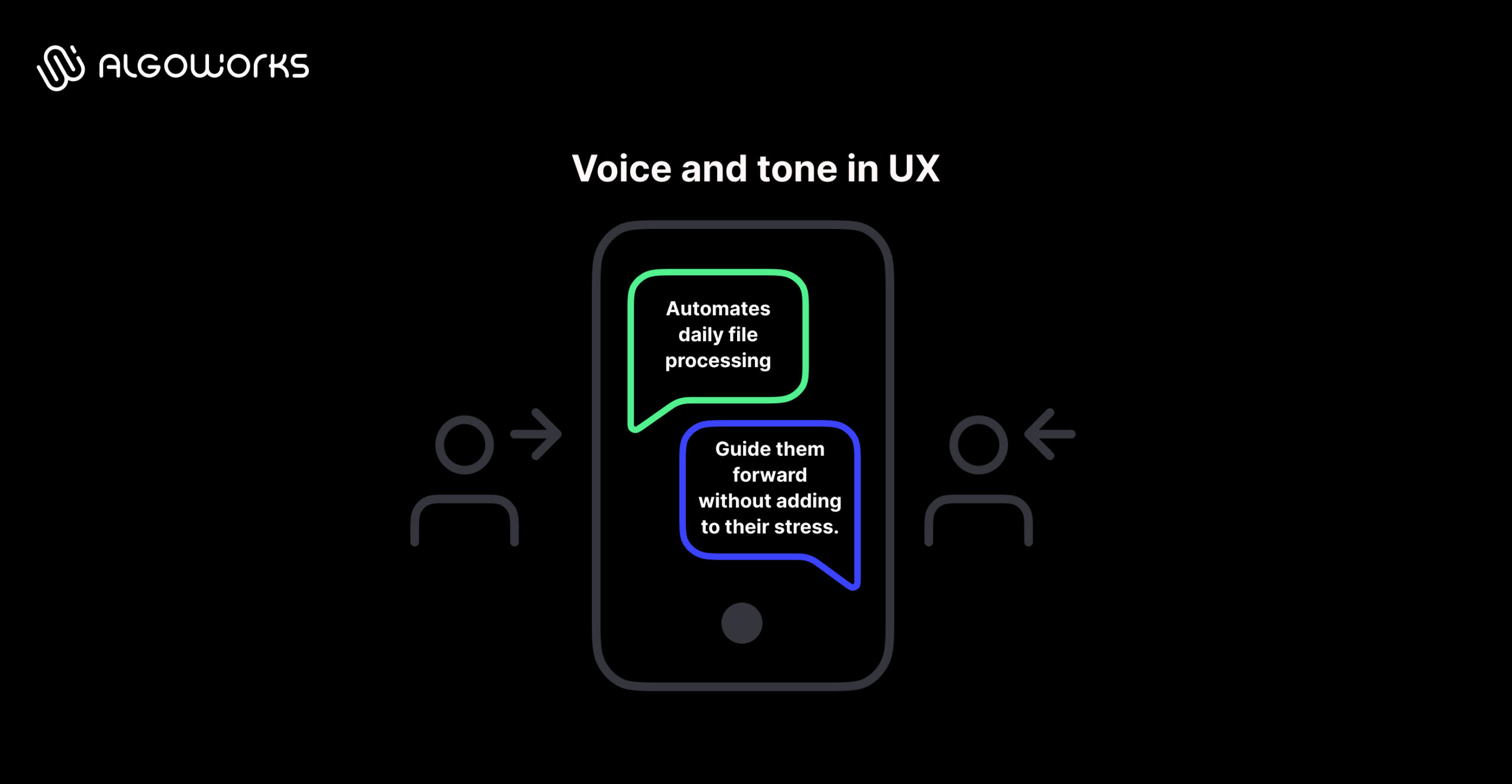 Voice and tone in UX