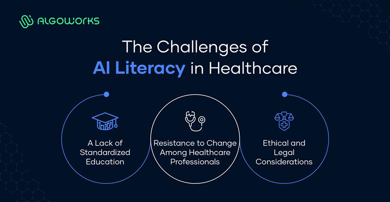 The Challenges of AI Literacy in Healthcare