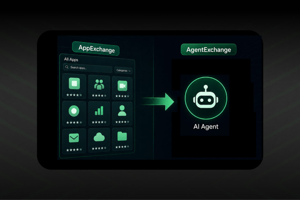 Salesforce AppExchange is now AgentExchange