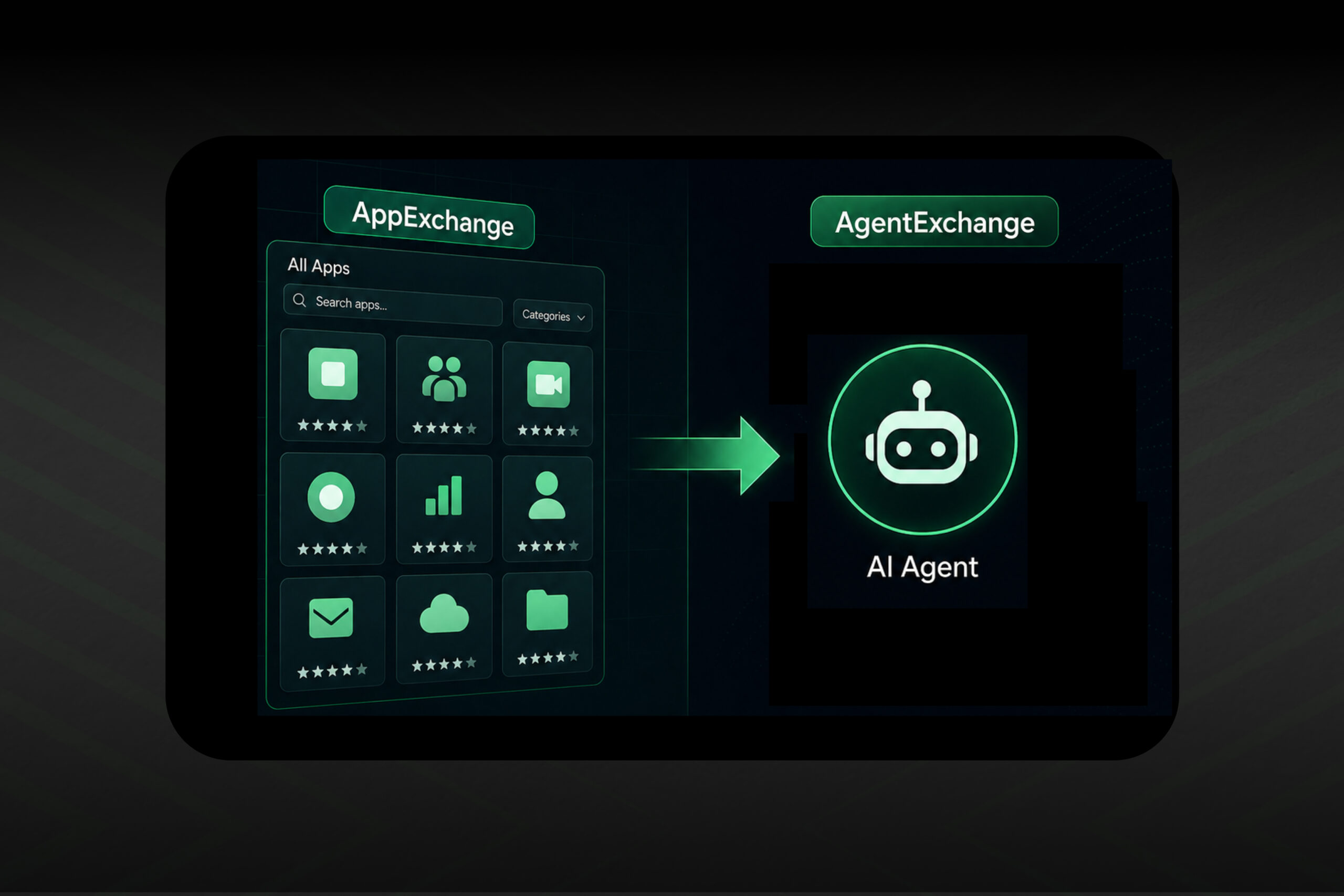 Salesforce is moving beyond AppExchange. Here’s what AgentExchange changes