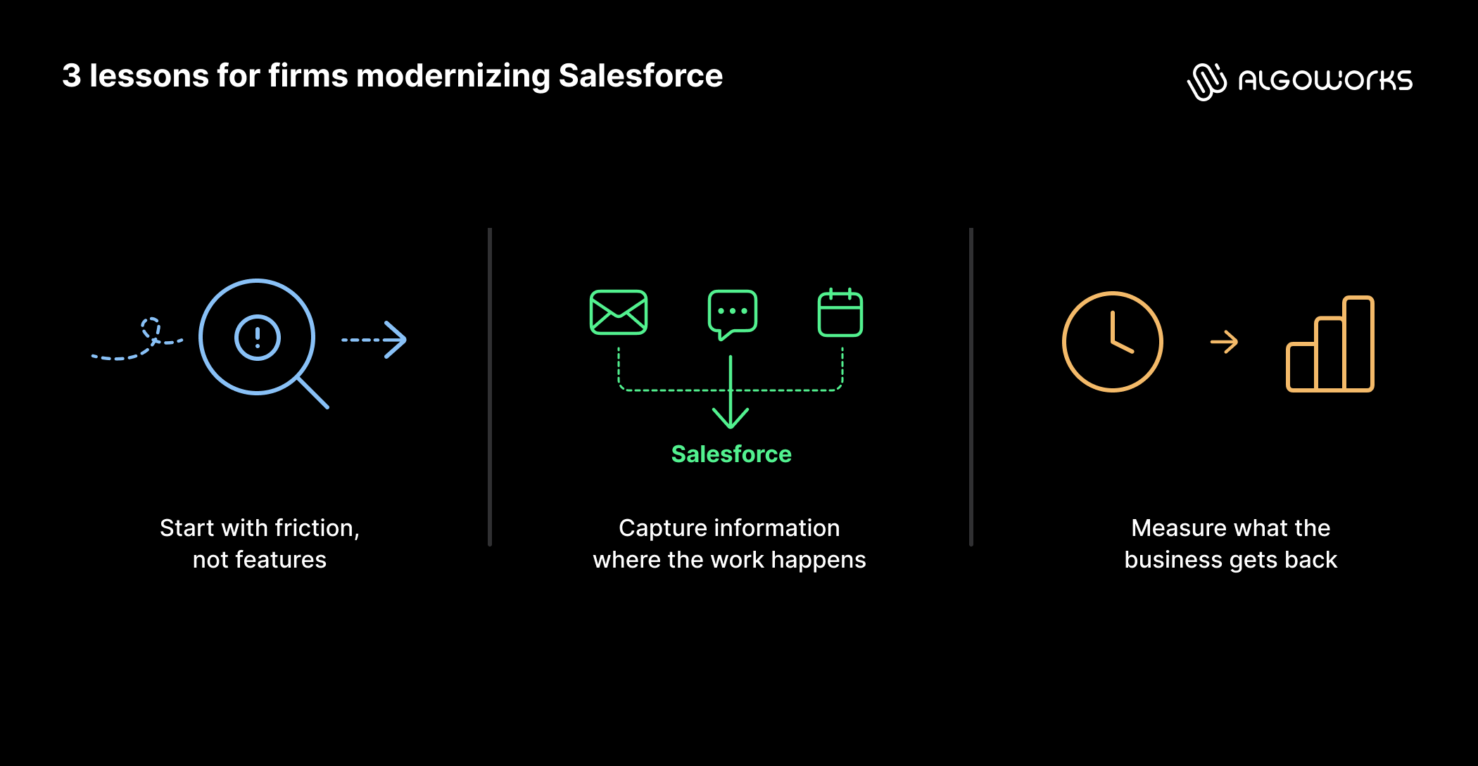 https://liveimages.algoworks.com/new-algoworks/wp-content/uploads/2026/08/17085951/From-notebooks-to-automation_Aug_13-5-1.png