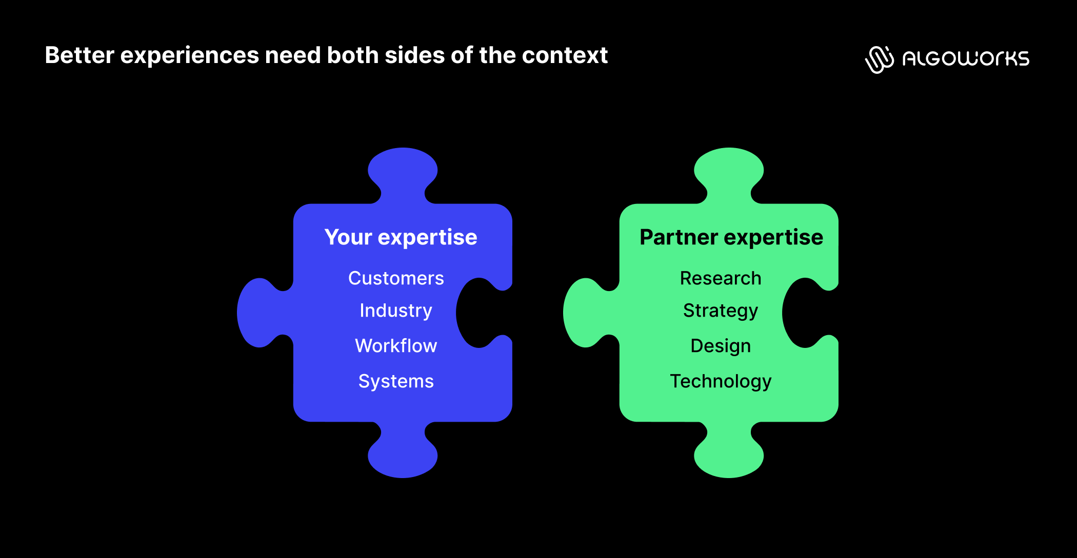 https://liveimages.algoworks.com/new-algoworks/wp-content/uploads/2026/08/17104125/6_What-differentiates-a-digital-experience-partner-content_Aug_14-5.png