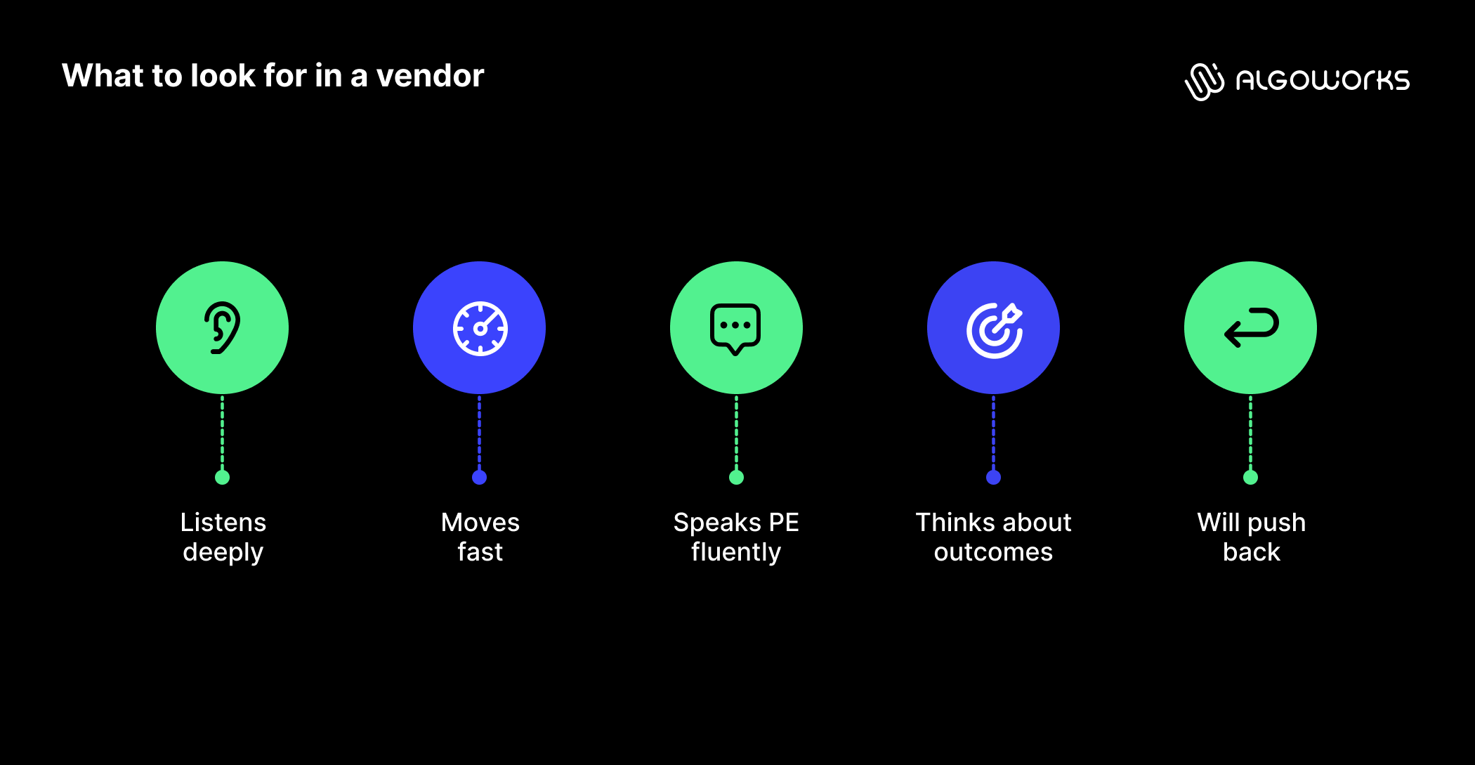 https://liveimages.algoworks.com/new-algoworks/wp-content/uploads/2026/08/17120854/What-PE-firms-should-look-for-in-a-Salesforce-partner_Aug_14-6.png
